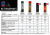 SMAR DO ŁAŃCUCHA W SPRAYU S100 HIGH END CHAIN LUBE 300 ML