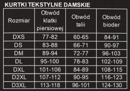 Kurtka-Motocyklowa-SECA-JESSICA-III-rozmiar-S-Numer-katalogowy-producenta-2JES21DQ-00-S.jpg